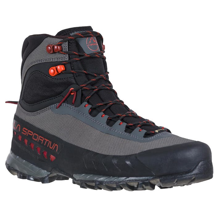 TxS Gtx